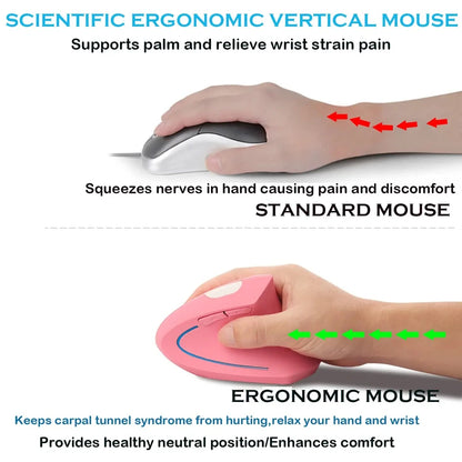 Wireless Vertical Mouse