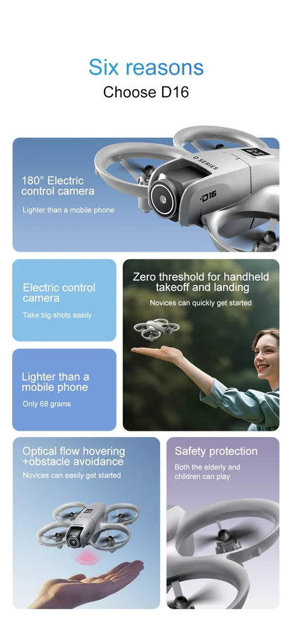 Aerial Drone – Dual-Camera, GPS & Optical Flow