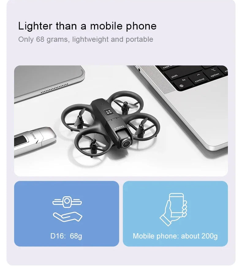 Aerial Drone – Dual-Camera, GPS & Optical Flow